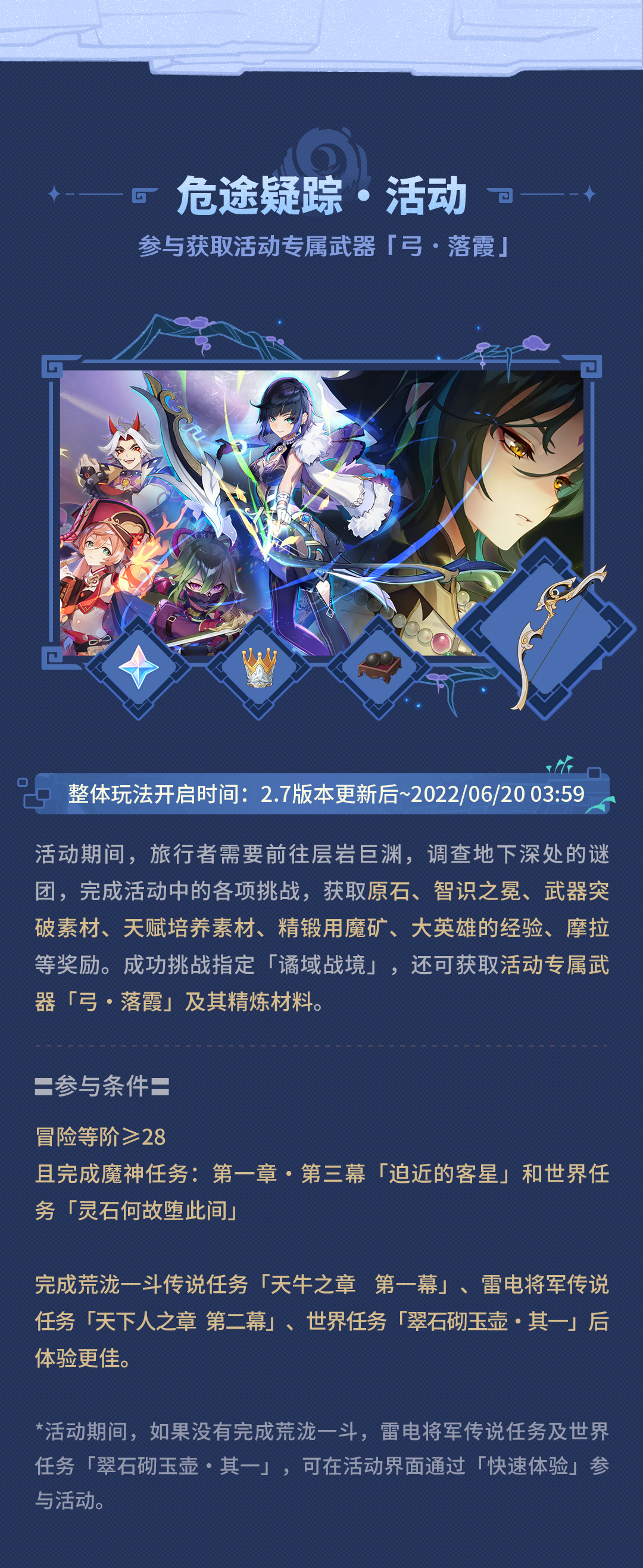 当前版本4