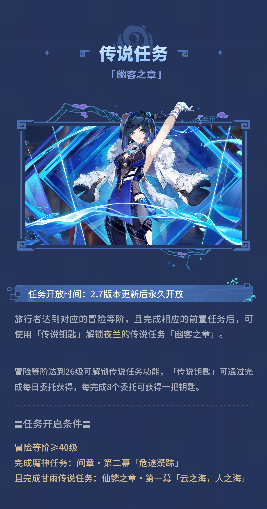 当前版本6
