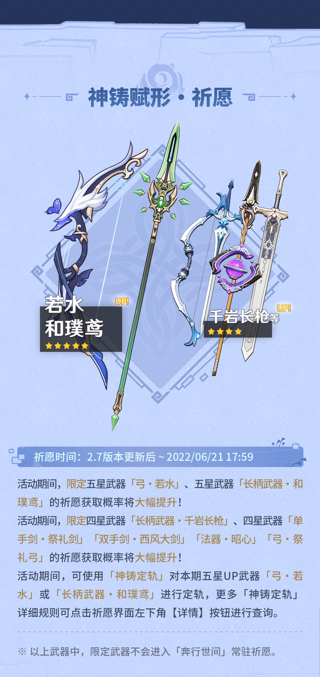 当前版本3