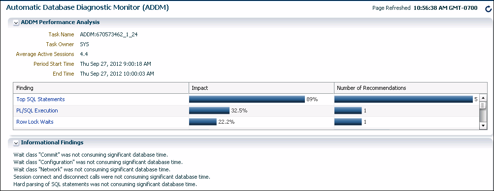 Description of perf_hub_paddm_perf.gif follows