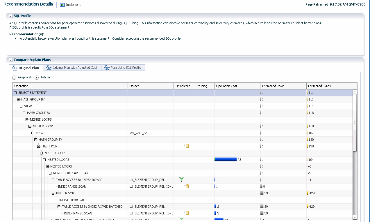 Description of sqlta_auto_1_stmt_recomd.gif follows