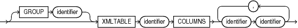 Description of modify_column_type_options.eps follows