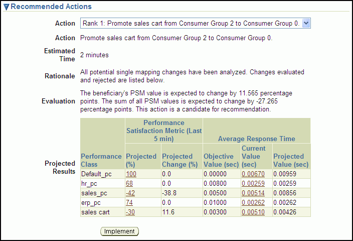 Description of Figure 1-7 follows Description of Figure 1-7 follows