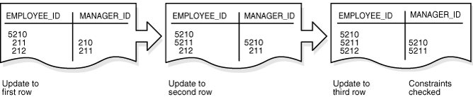 Description of Figure 5-5 follows