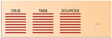 Description of Figure 19-2 follows