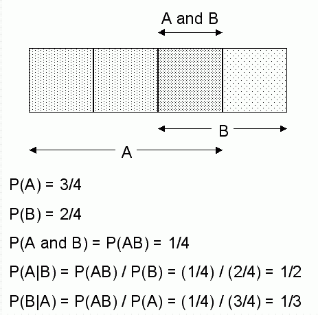 Description of Figure 16-1 follows