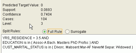 Description of Figure 10-1 follows