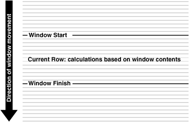 Description of Figure 19-2 follows