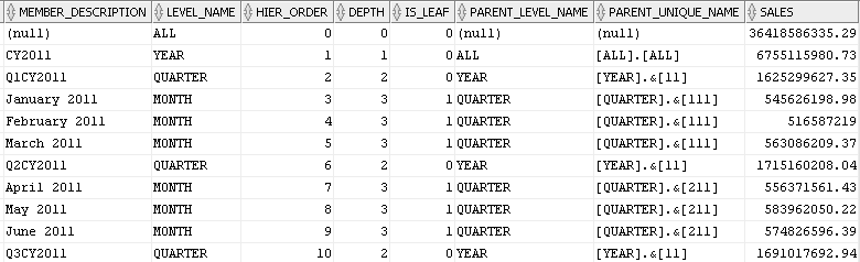 Description of simple_av_sel.png follows