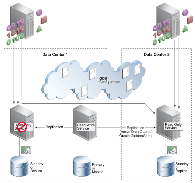 Description of Figure 1-4 follows