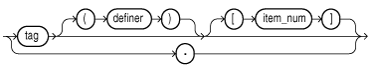 Description of imdcm010.eps follows