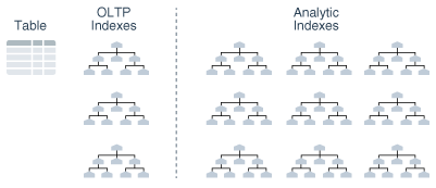 Description of Figure 1-1 follows