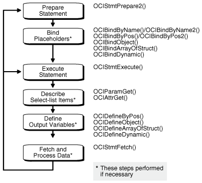 Description of Figure 5-1 follows