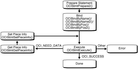 Description of Figure 6-3 follows