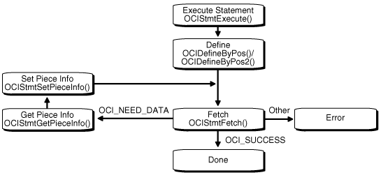 Description of Figure 6-4 follows