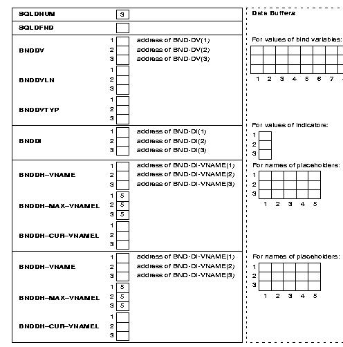 Description of Figure 11-4 follows