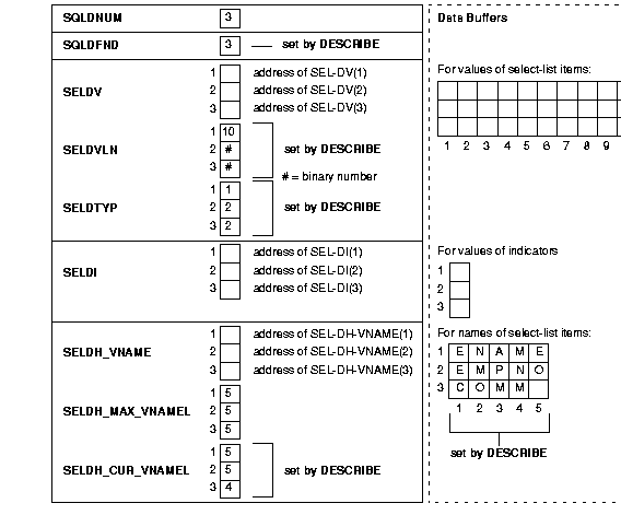 Description of Figure 11-7 follows