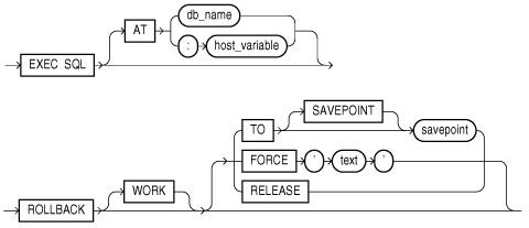 Description of rollb.eps follows