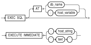 Description of execi.eps follows