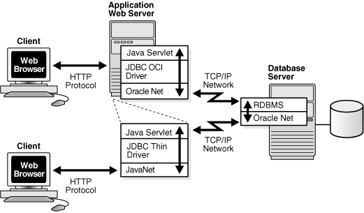 Description of Figure 1-4 follows