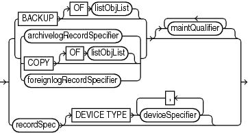 Description of maintspec.eps follows