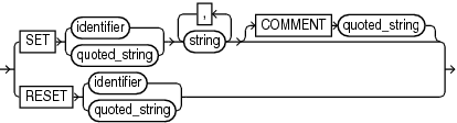 Description of setparameter.eps follows