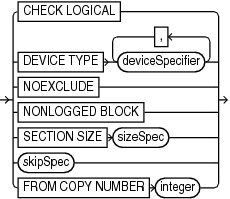 Description of validateoperand.eps follows