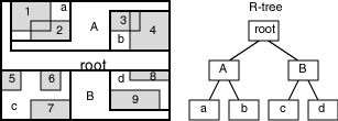 Description of Figure 1-4 follows