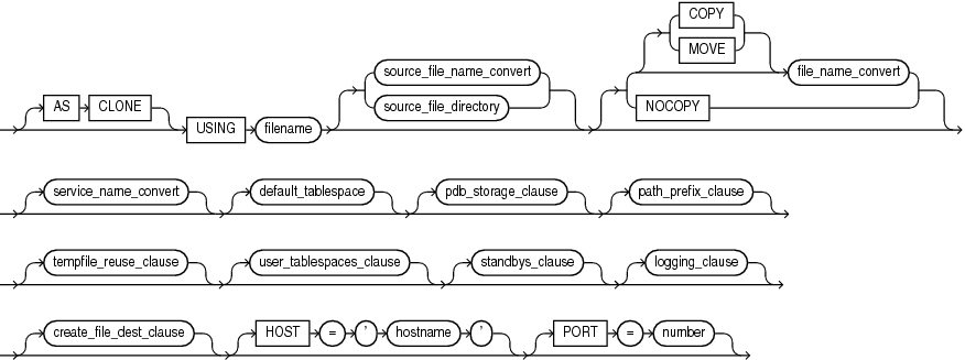 Description of create_pdb_from_xml.eps follows