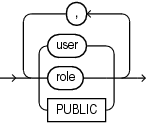 Description of grantee_clause.eps follows