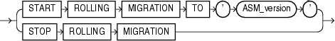 Description of rolling_migration_clauses.eps follows