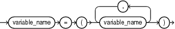 Description of row_pattern_subset_item.eps follows