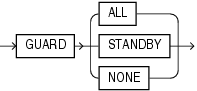 Description of security_clause.eps follows