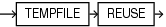 Description of tempfile_reuse_clause.eps follows