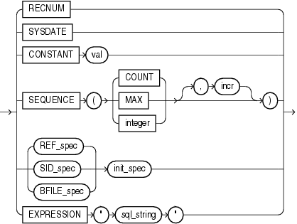 Description of dgen_fld.eps follows