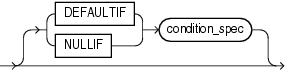 Description of et_init_spec.eps follows