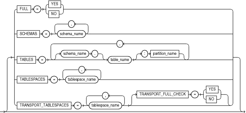 Description of expmodes.eps follows