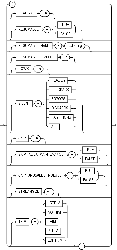 Description of options2.eps follows