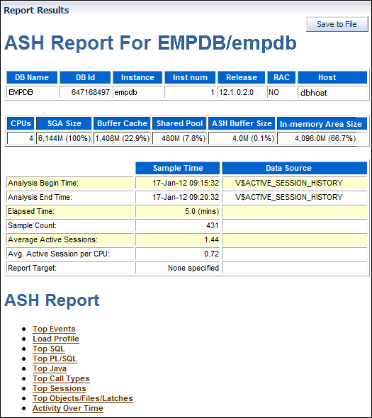 Description of ash_report.gif follows