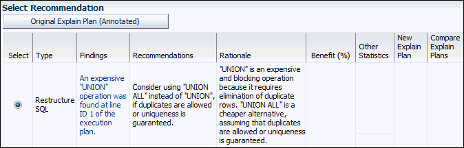 Description of rec_for_sql_id.gif follows