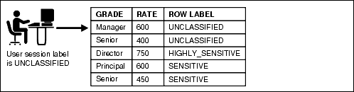 Description of olsag008.eps follows