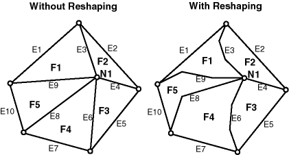 Description of Figure 2-6 follows