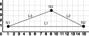 Description of Figure 5-4 follows