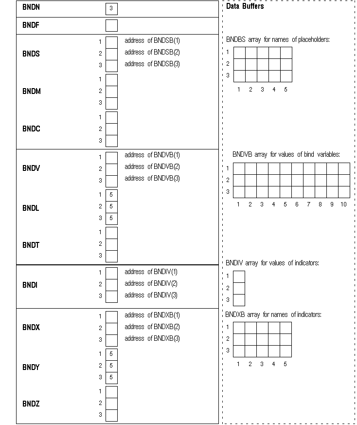 Description of Figure 4-4 follows